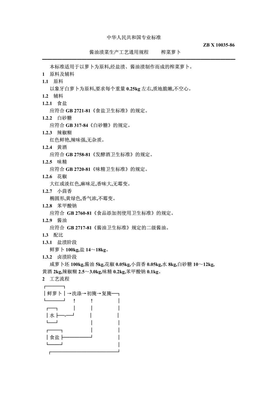 20040521_zbx10035-86.pdf_第1页