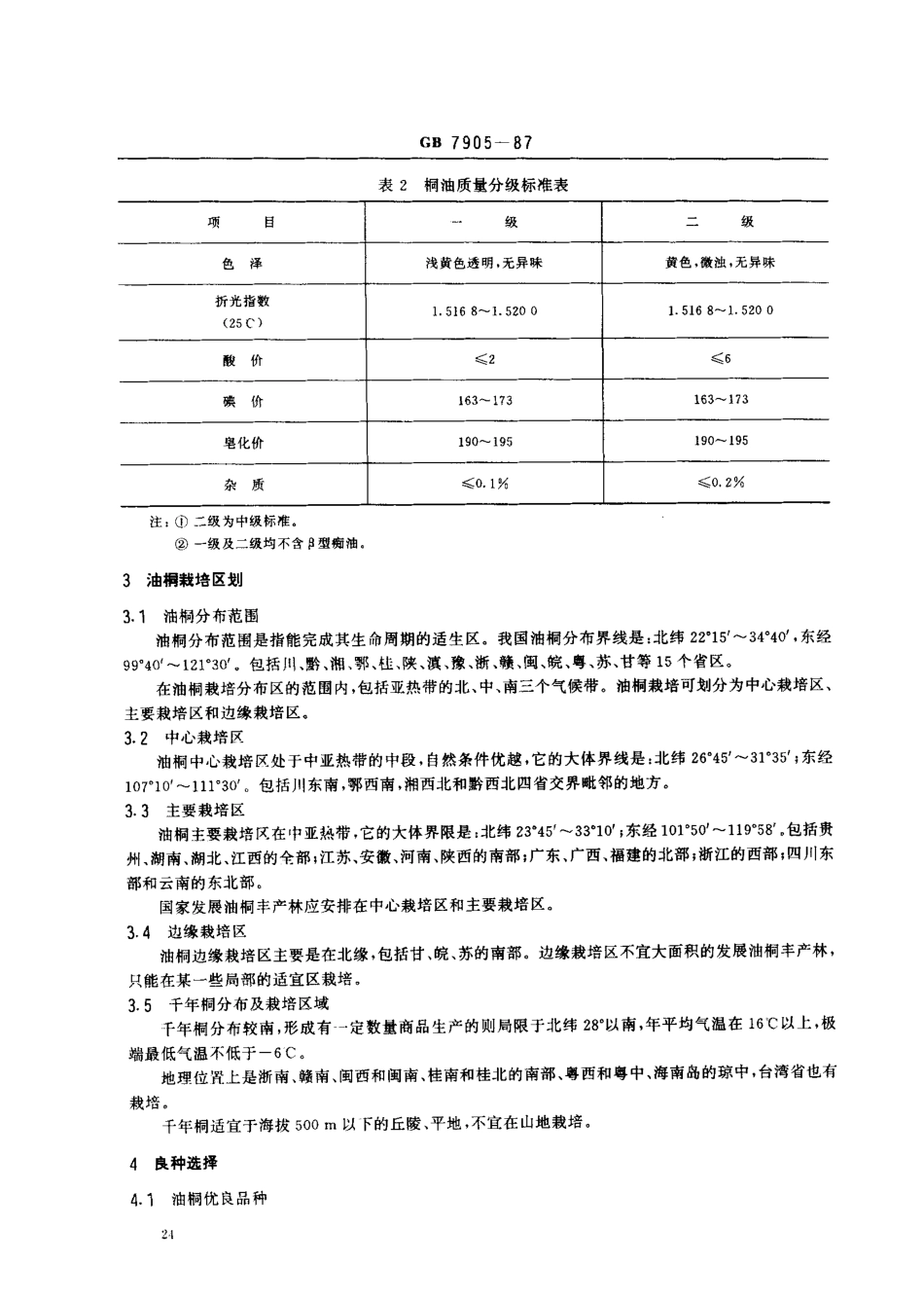 bz001008665.pdf_第2页