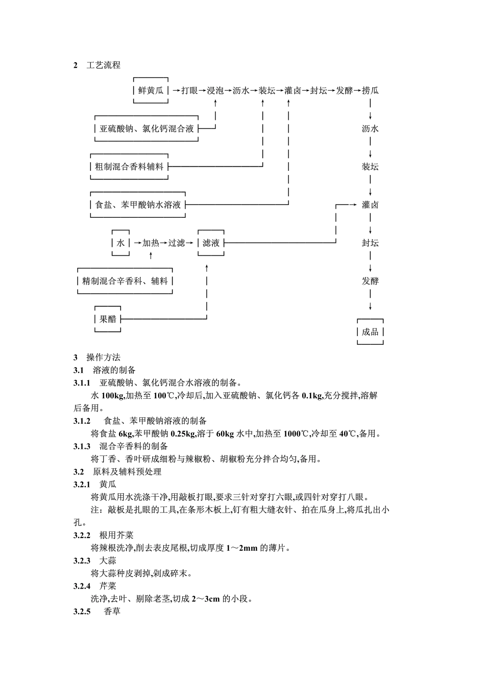 20040521_zbx10043-86.pdf_第2页