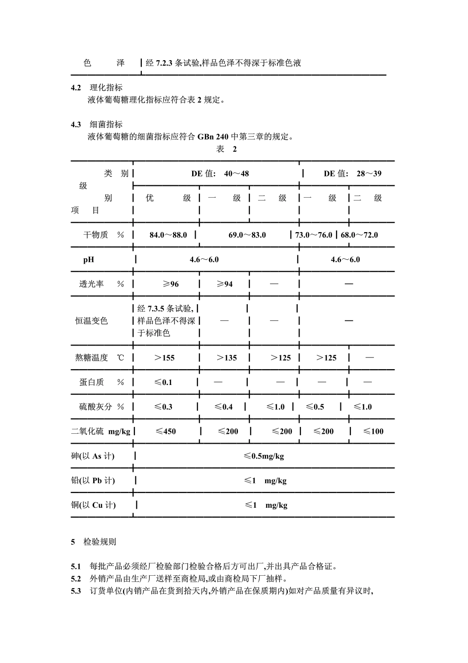 20040519_zbx31004-87.pdf_第2页