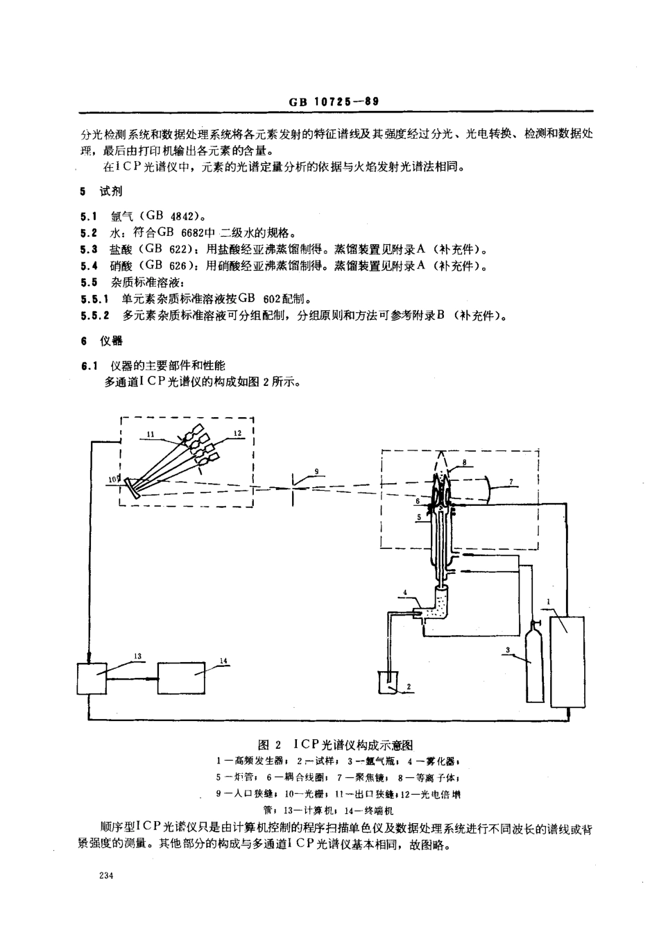 bz001002466.pdf_第3页