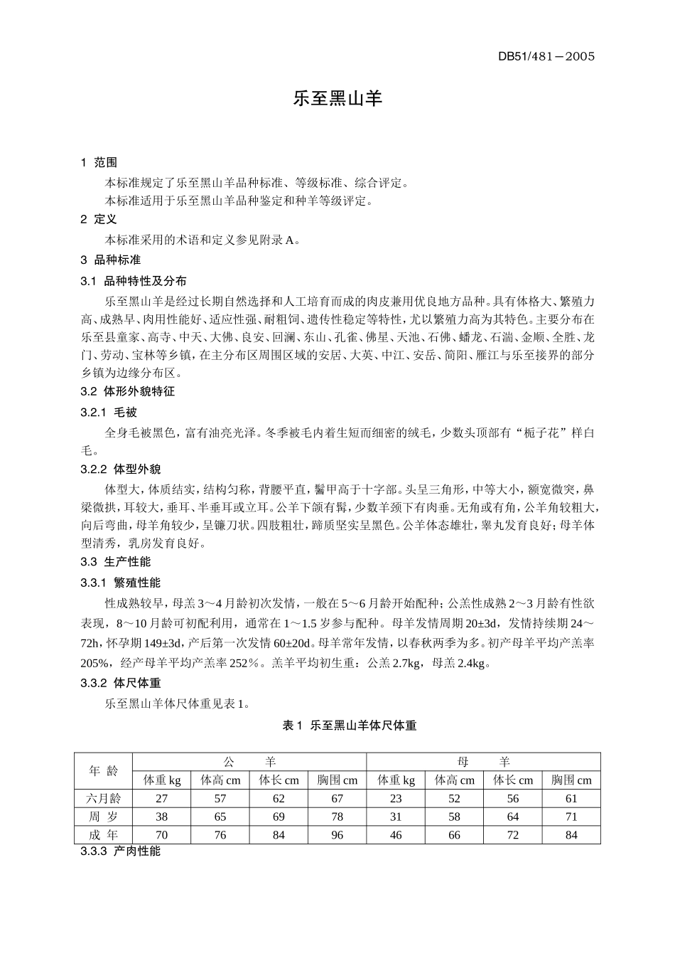 DB51 481-2005 乐至黑山羊.doc_第3页