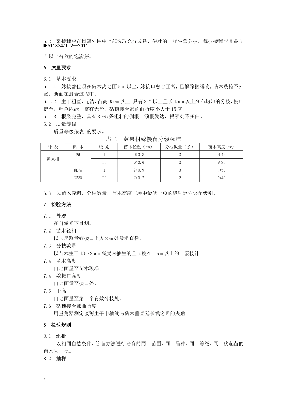 DB511824T 2-2011 黄果柑苗木标准.doc_第2页