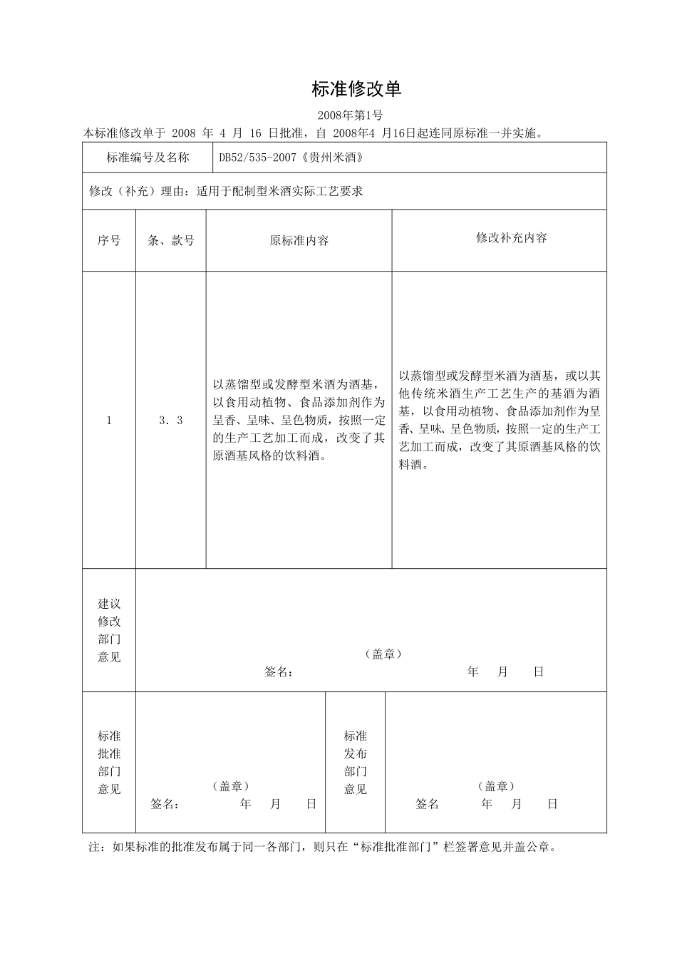 DB52 535-2007 贵州米酒（第1号修改单）.doc_第1页
