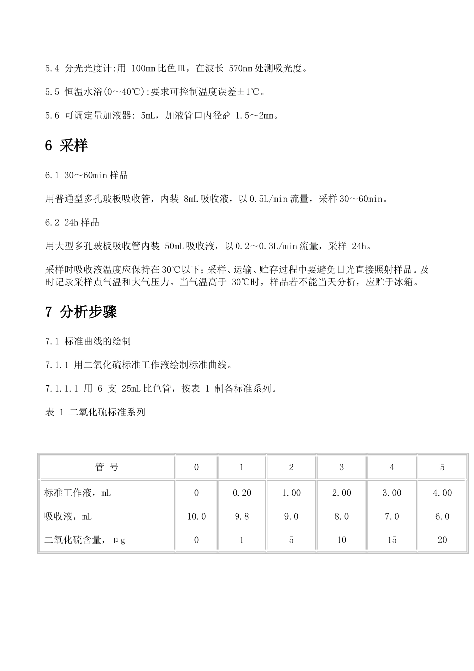 gbt 16128.doc_第3页