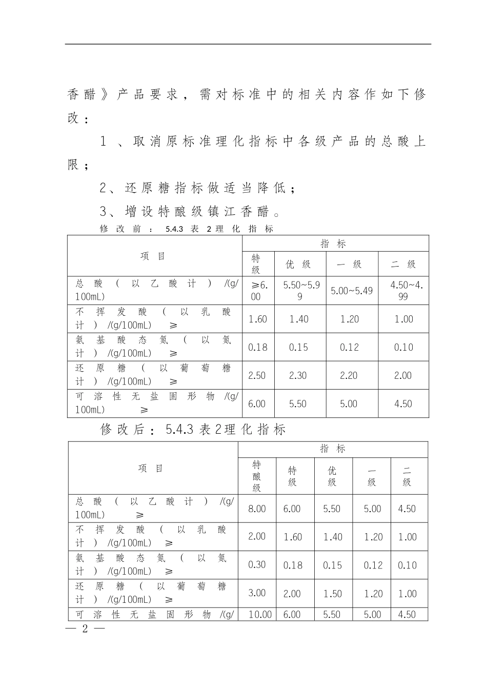 GBT 18623-2011 地理标志产品 镇江香醋（第2号修改单）.doc_第2页