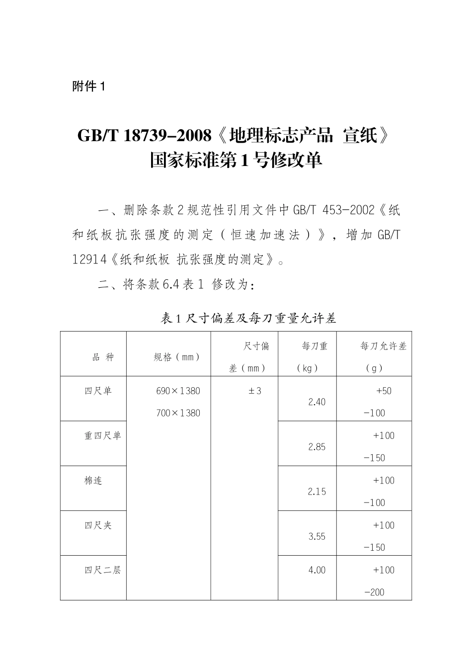 GBT 19328-2007 地理标志产品 口子窖酒（第1号修改单）.docx_第1页