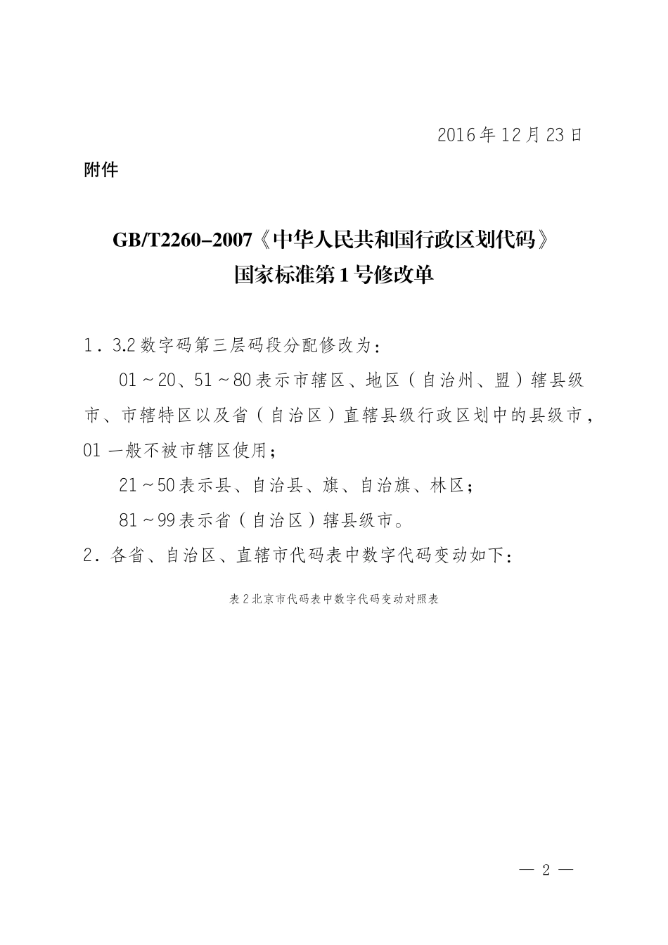 GBT2260-2007 《中华人民共和国行政区划代码》国家标准 第1号修改单.docx_第2页