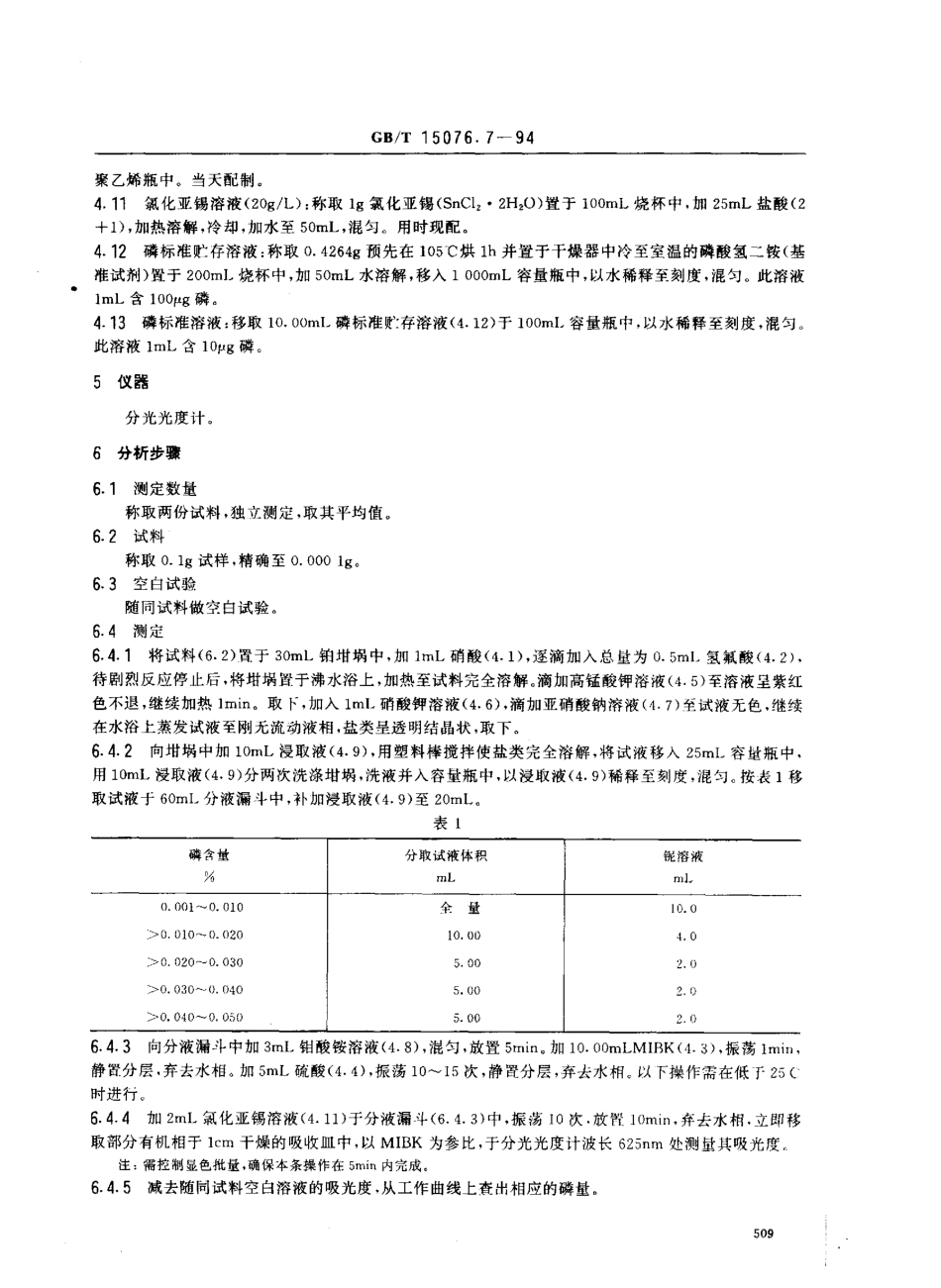 GBT 15076.7-1994 钽铌化学分析方法 铌中磷量的测定.pdf_第2页