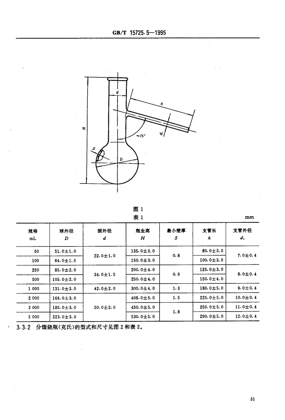 GBT 15725.5-1995 实验室玻璃仪器 蒸馏烧瓶和分馏烧瓶.pdf_第3页