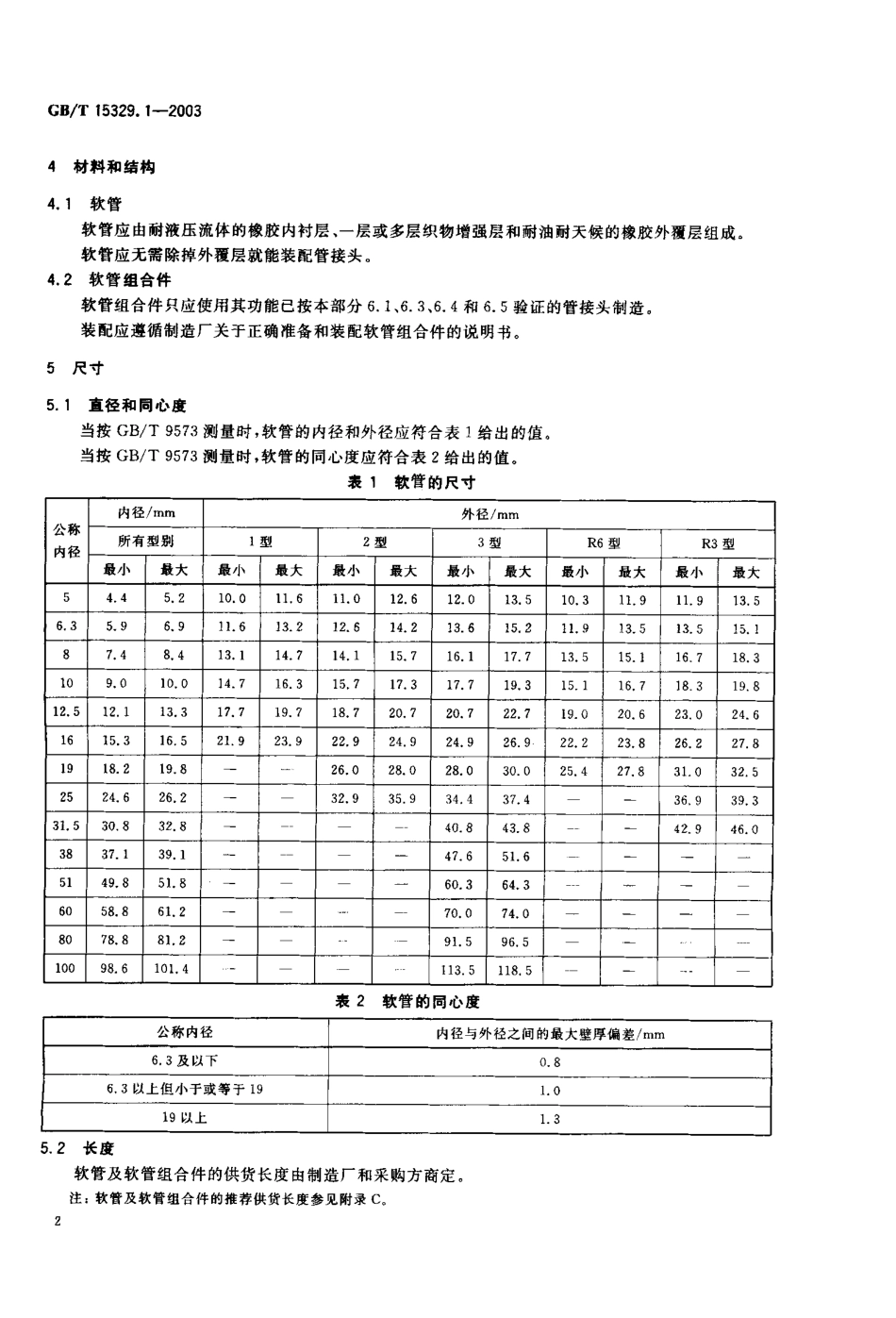 GBT 15329.1-2003 橡胶软管及软管组合件 织物增强液压型 第1部分油基流体用.pdf_第3页