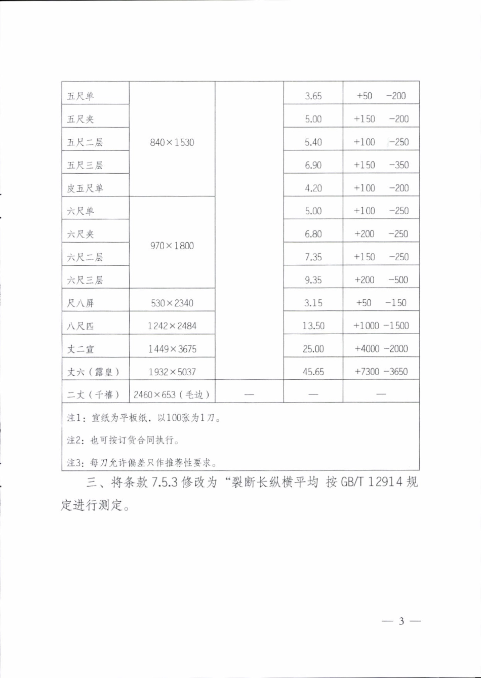 GBT 19328-2007 地理标志产品 口子窖酒（第1号修改单）.pdf_第3页