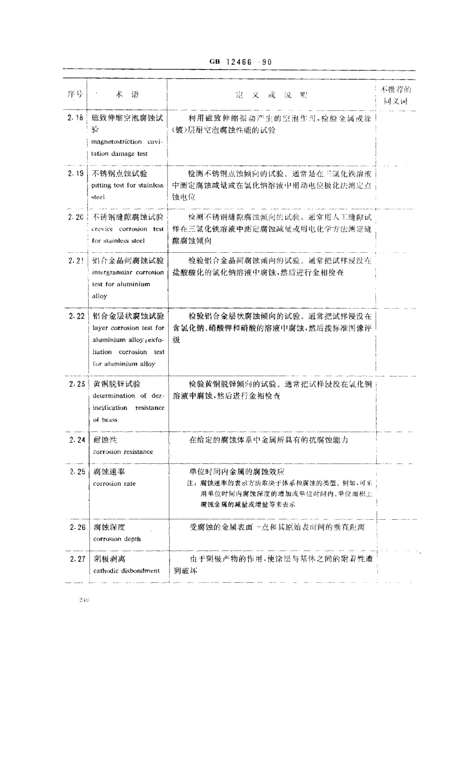 GB 12466-1990船舶及海洋工程腐蚀与防护术语.pdf_第3页