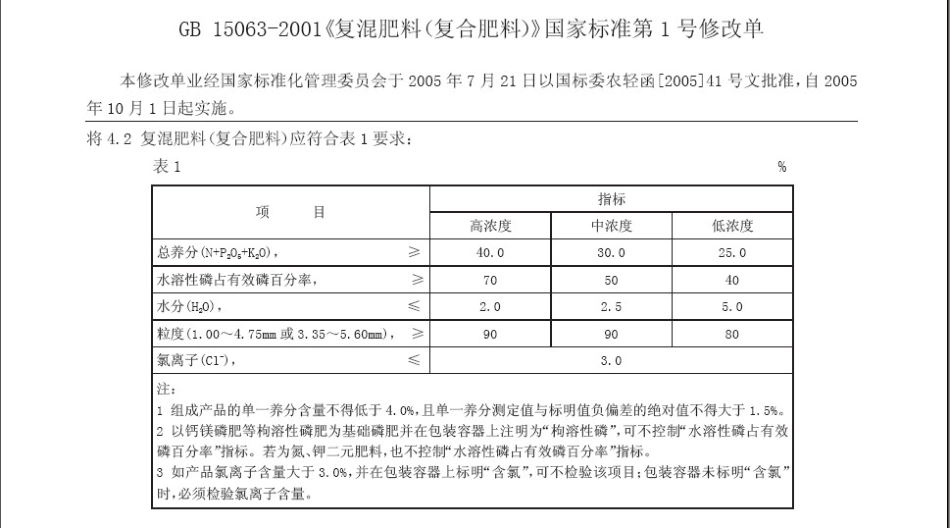 GB 15063-2001 第1号修改单.pdf_第1页