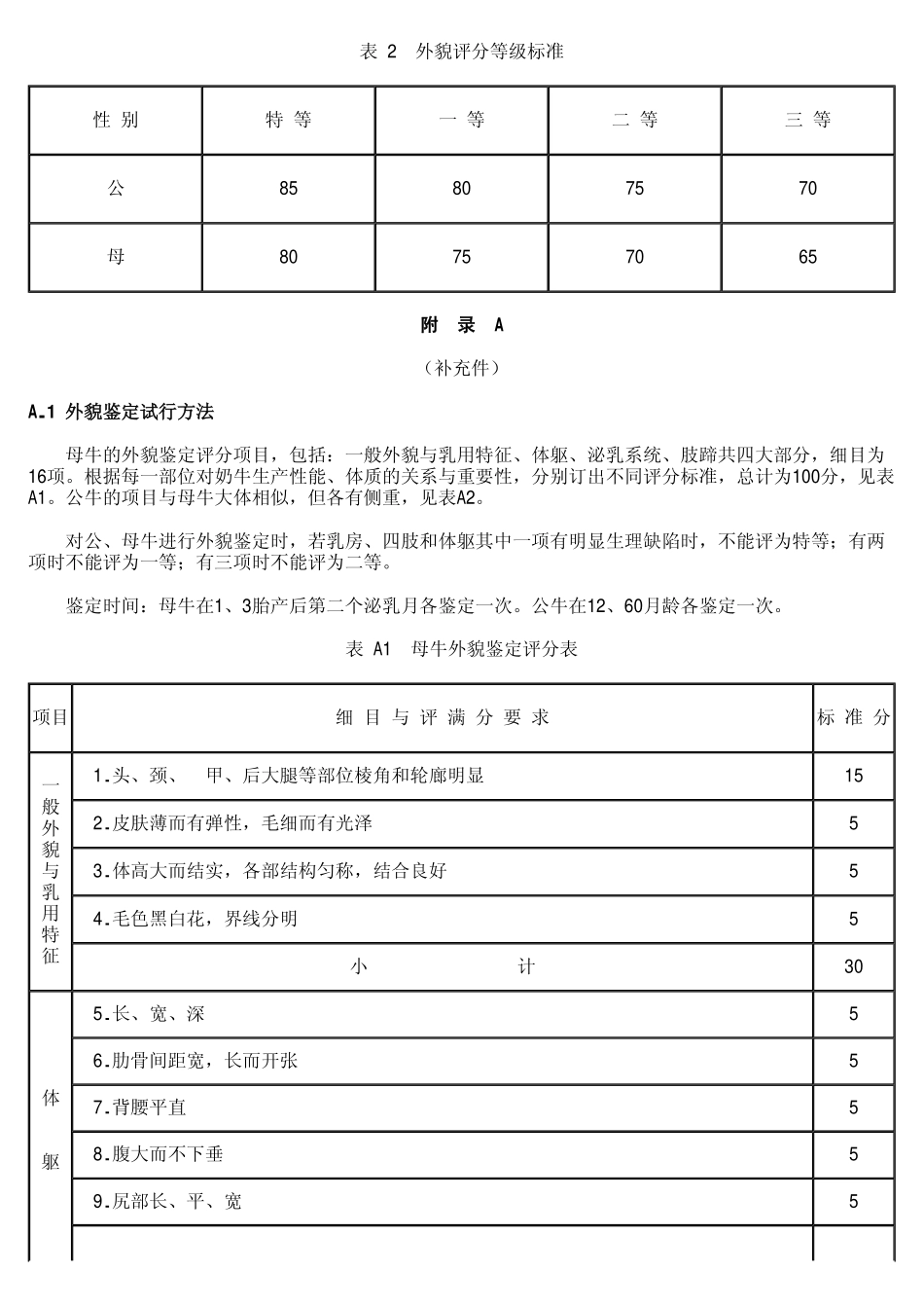 GBT 3157-1982 中国黑白花奶牛.pdf_第3页