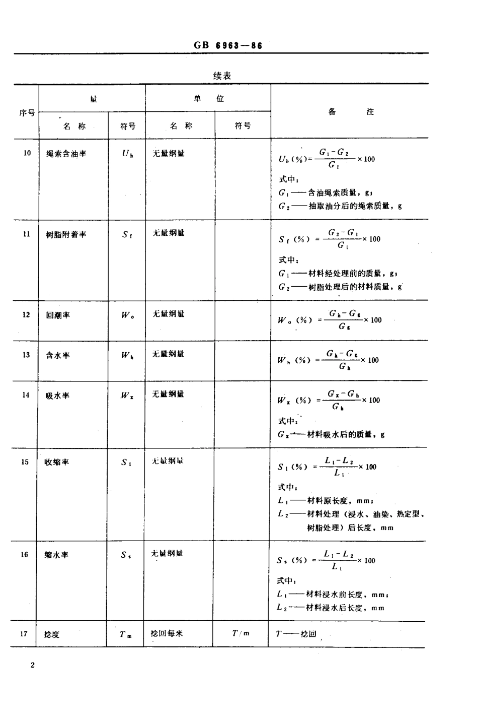 BZ002009795.PDF_第3页