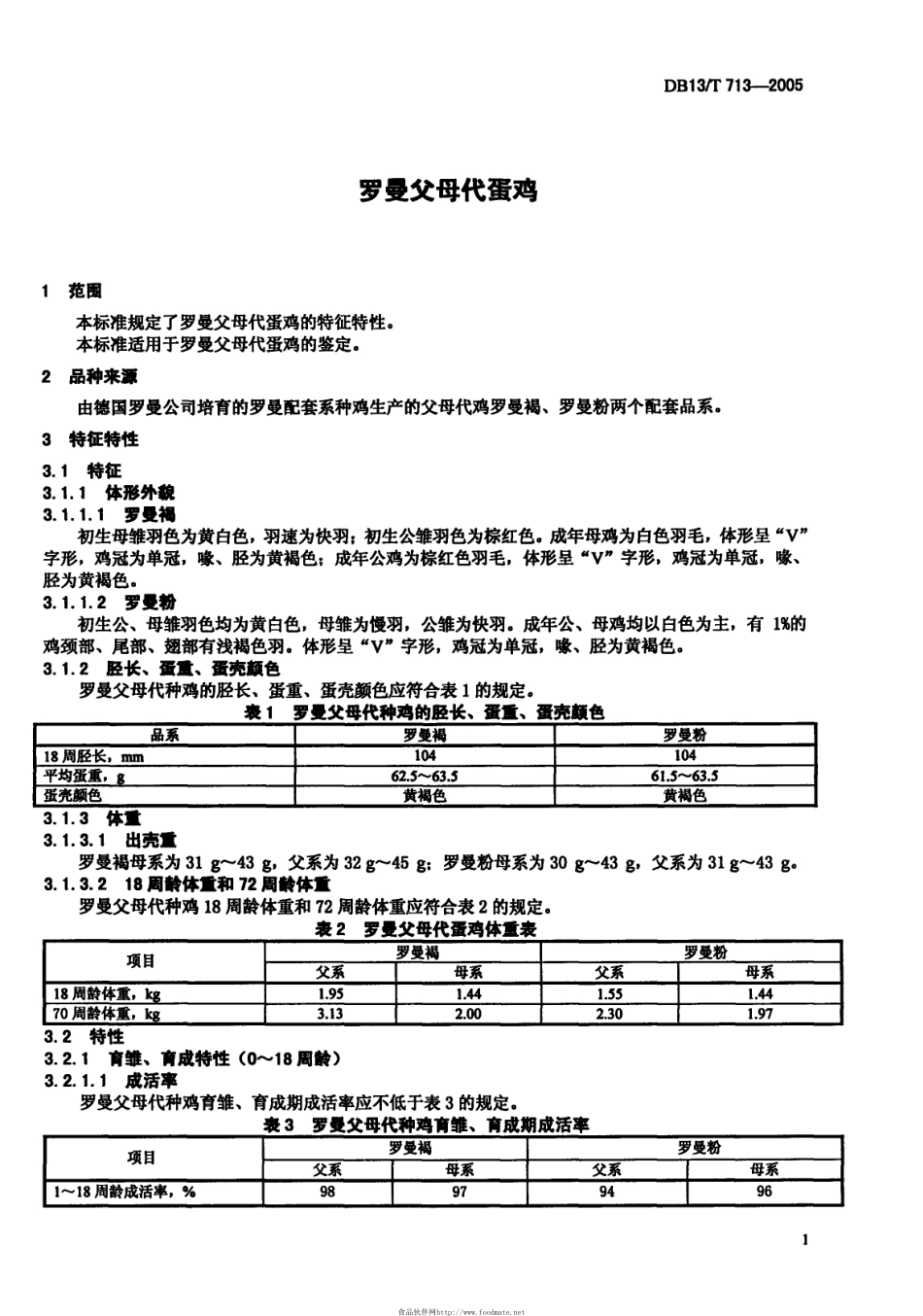 DB13T 713-2005 罗曼父母代蛋鸡.pdf_第3页