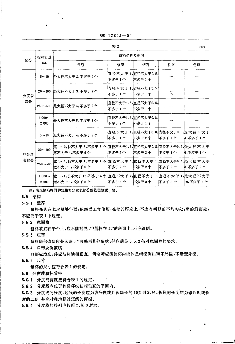 GB 12803-1991 实验室玻璃仪器 量杯.pdf_第3页