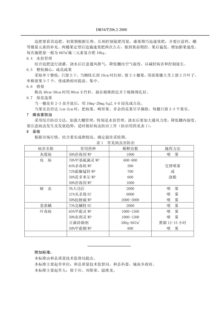 DB 34T 206.1-2000大棚早春番茄栽培技术规程.pdf_第3页