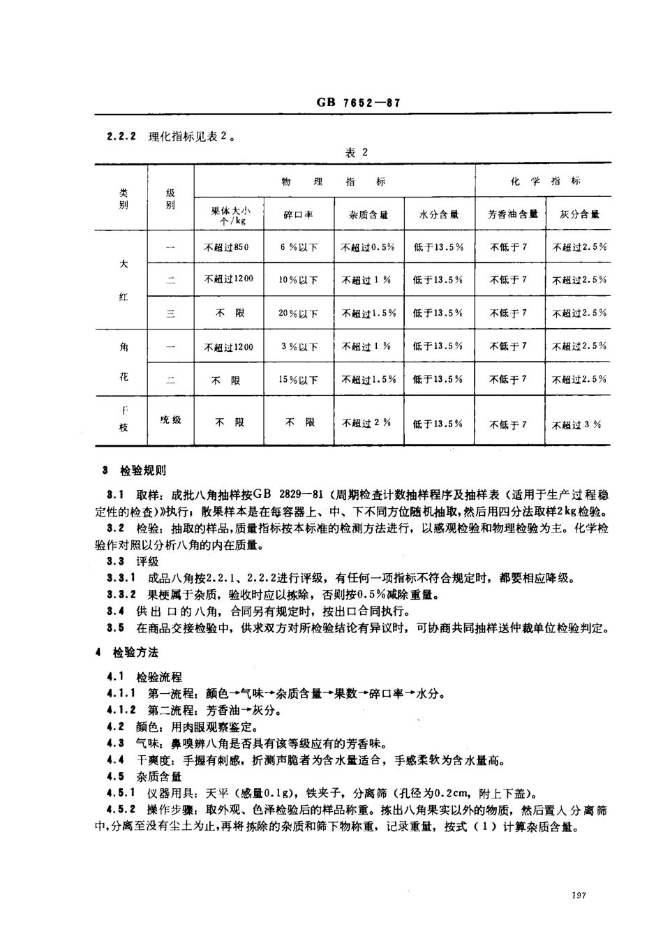 GB 7652-1987 八角.pdf_第2页