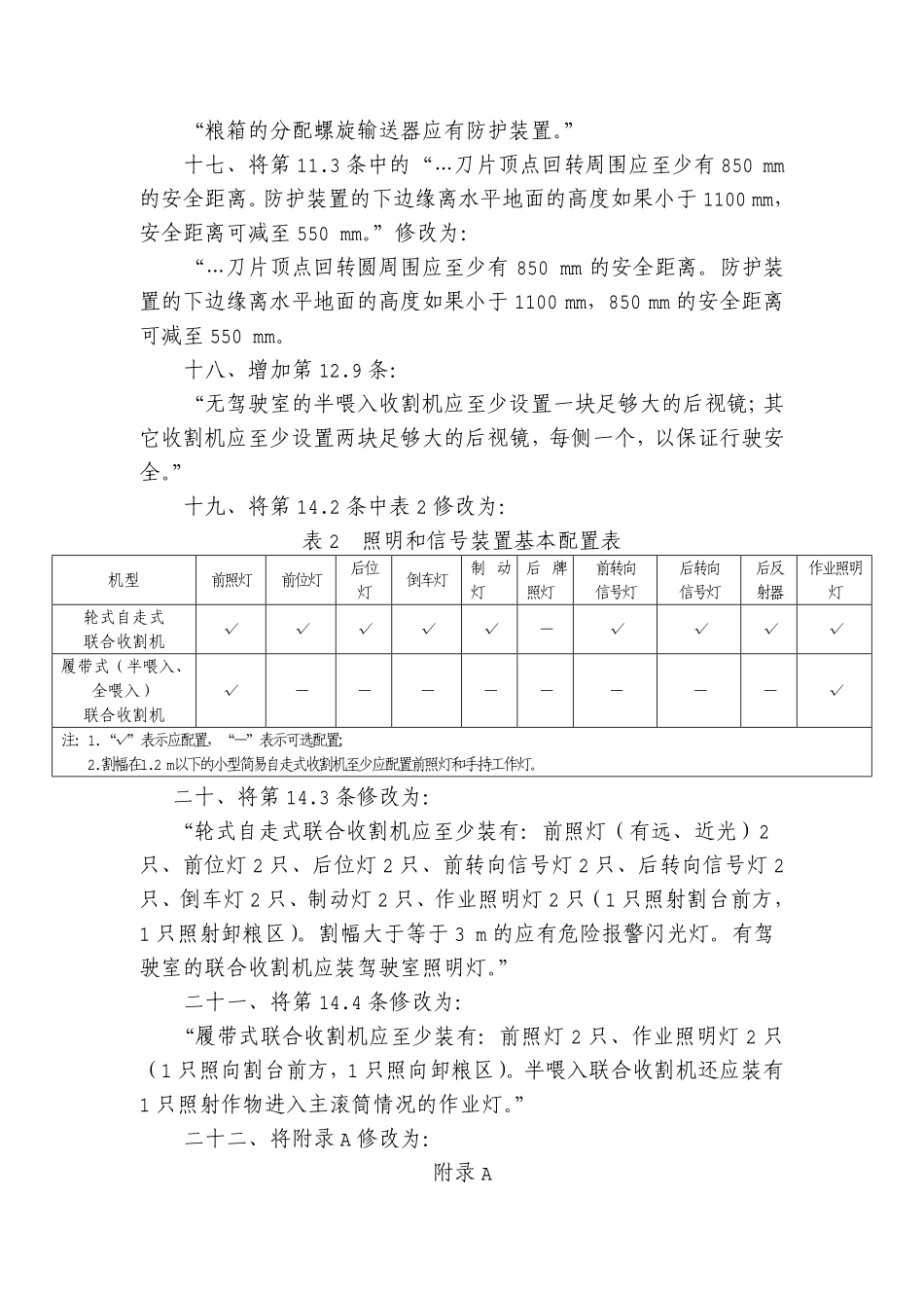 GB 16151.12-2008第1号修改单.pdf_第3页