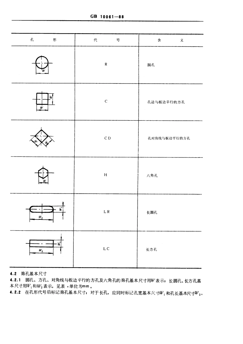 GB 10061-1988 筛板筛孔的标记方法.pdf_第2页