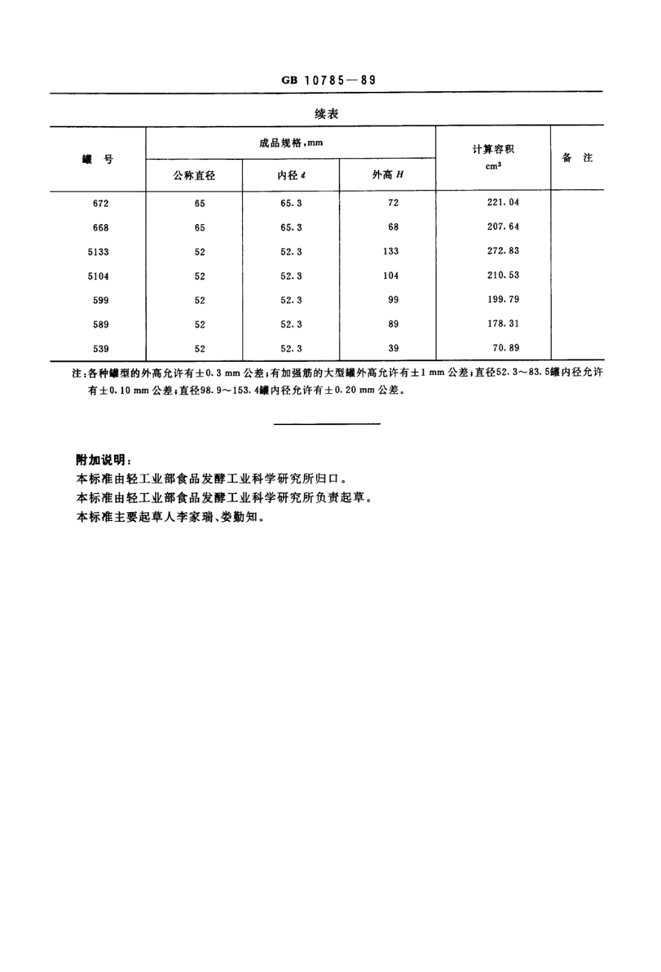 GB 10785-1989 开顶金属圆罐规格系列.pdf_第3页