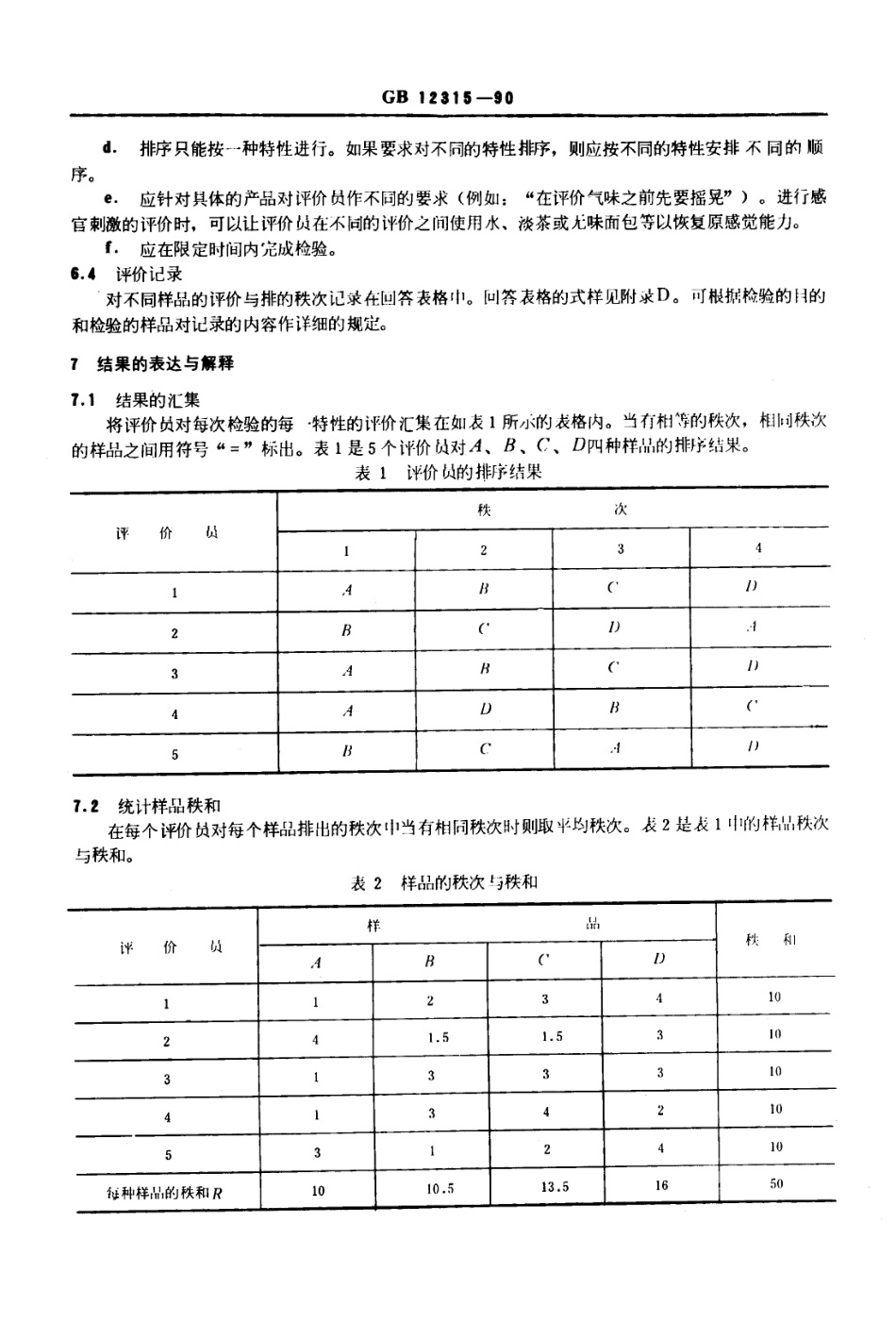 GB 12315-1990感官分析方法 排序法.PDF_第3页
