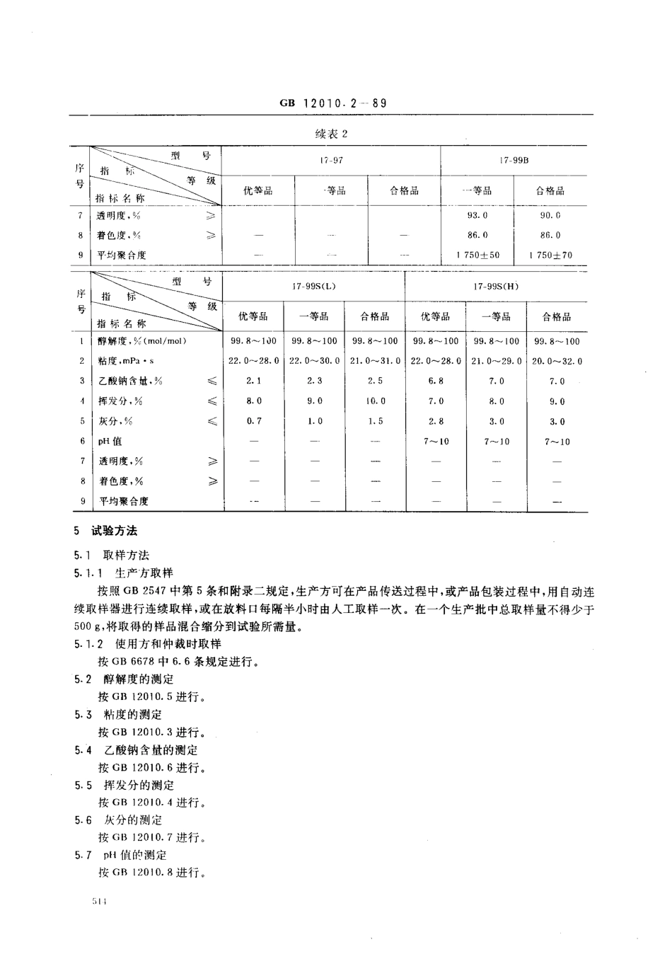 GB 12010.2-1989 聚乙烯醇树脂规格.pdf_第3页