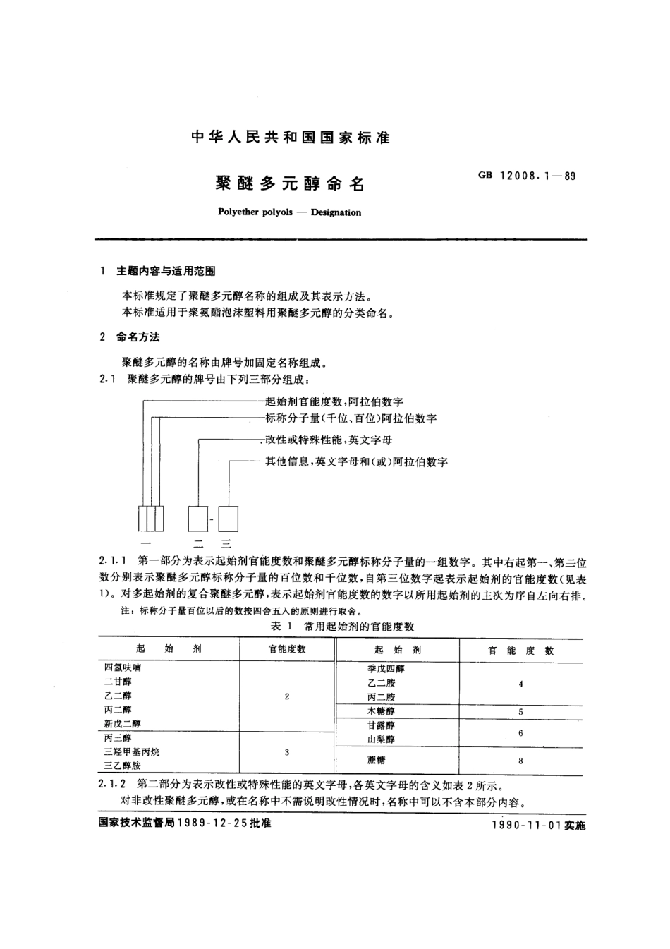 GB 12008.1-1989 聚醚多元醇命名.pdf_第1页