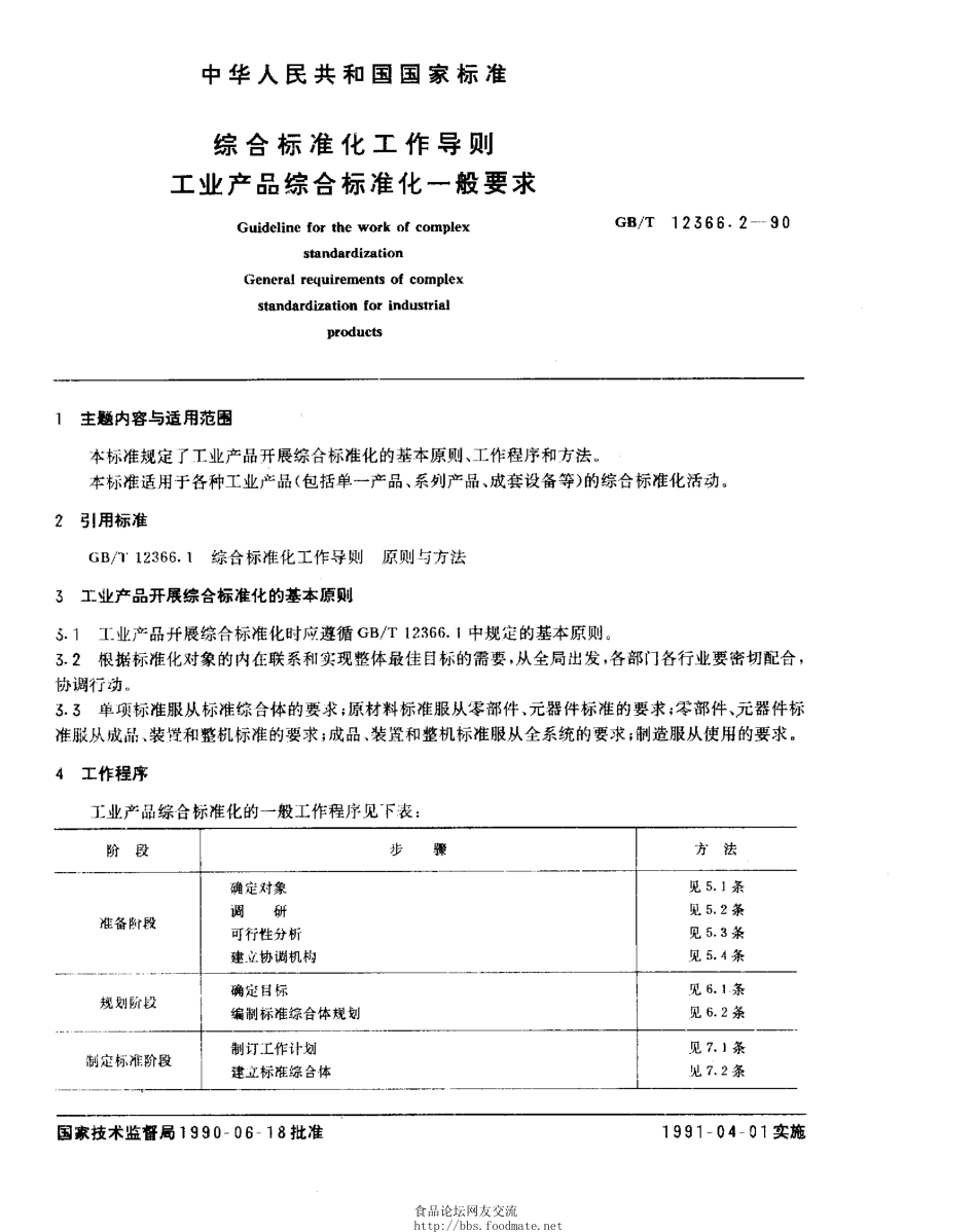 GBT 12366.2-1990 综合标准化工作导则 工业产品综合标准化一般要求.pdf_第1页