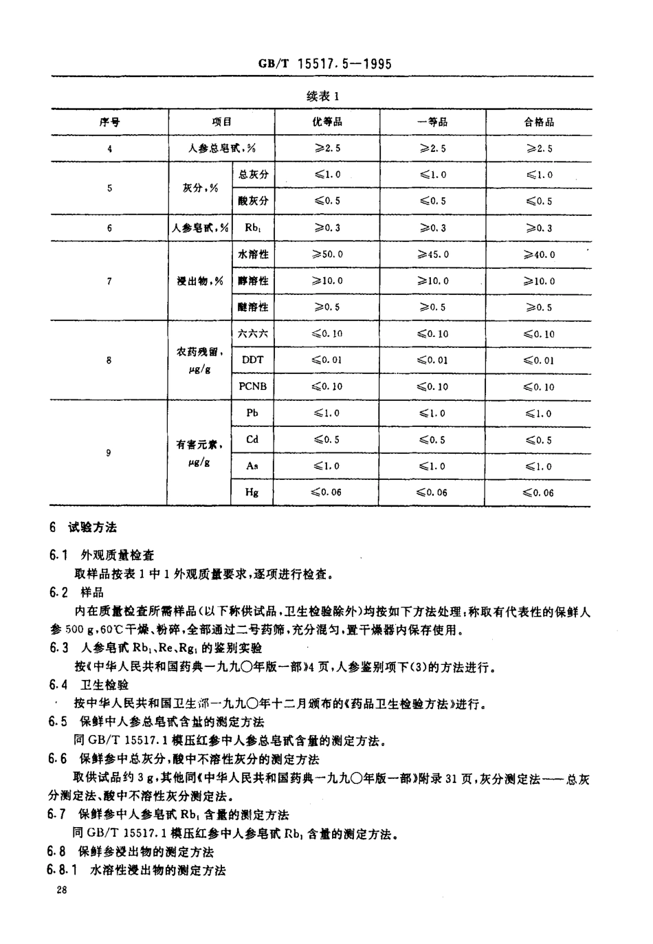 GBT 15517.5-1995 保鲜参分等质量标准.pdf_第3页