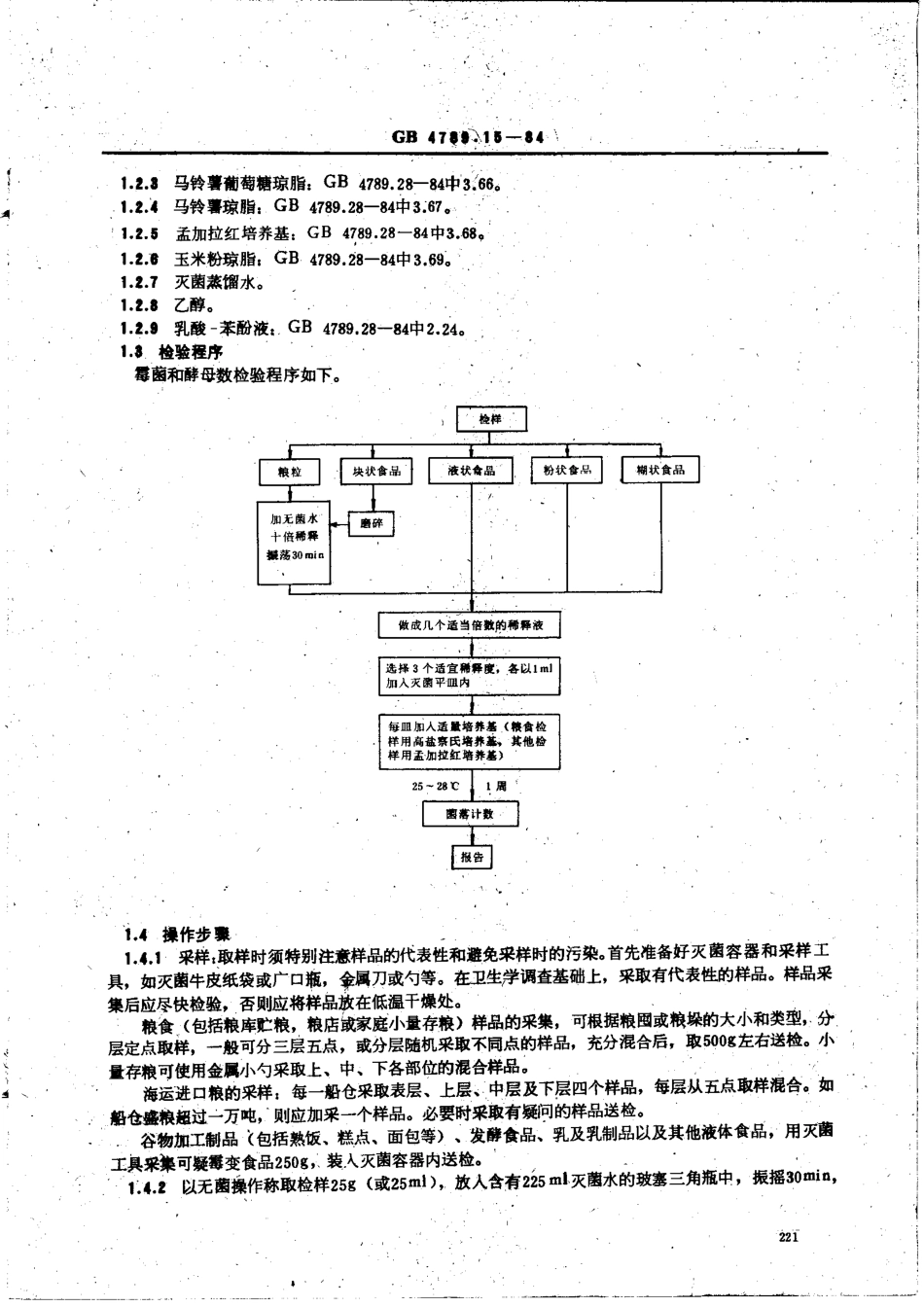 GB 4789.15-1984 食品卫生微生物学检验 霉菌和酵母数测定.pdf_第2页