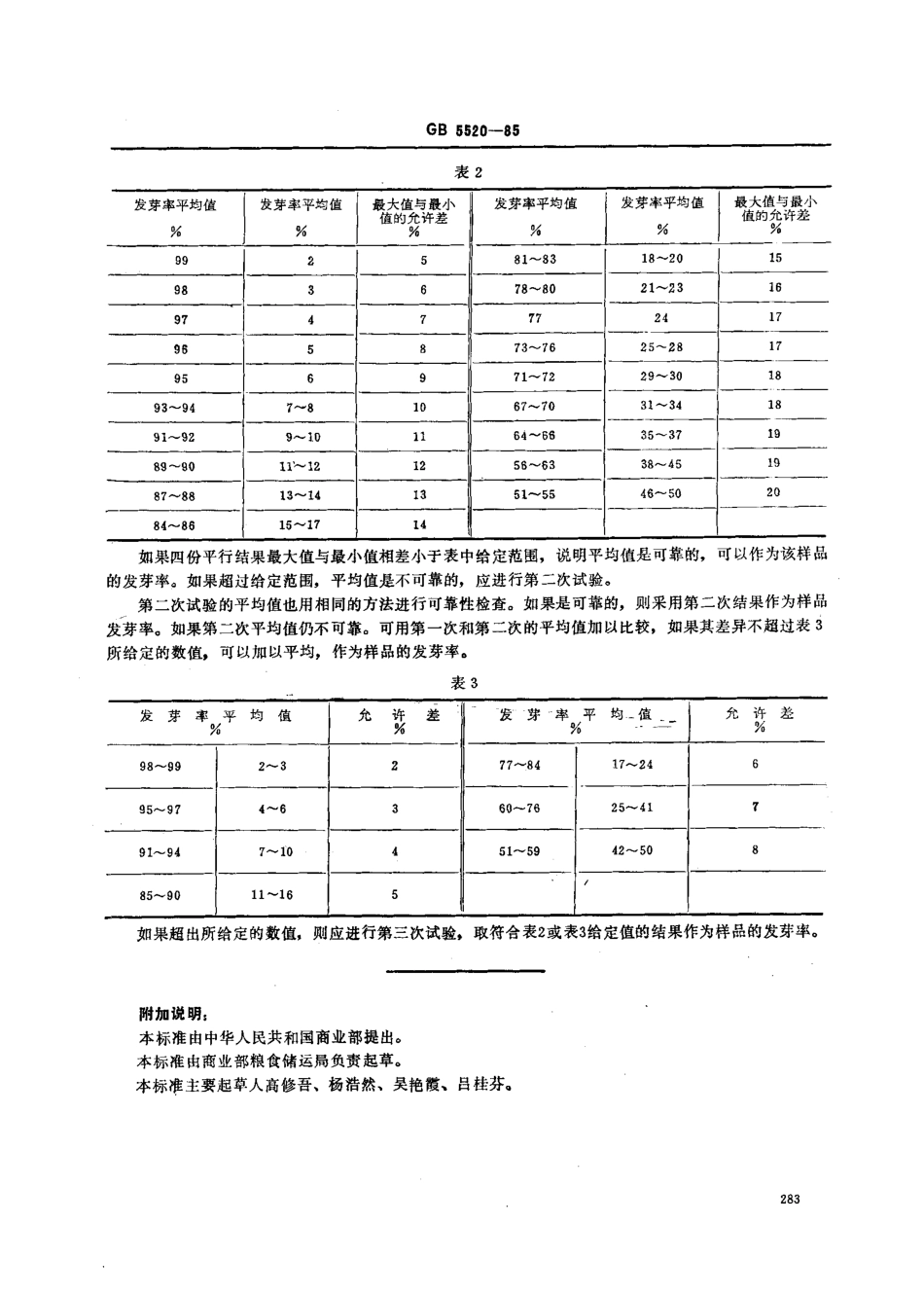 GB 5520-1985 粮食、油料检验 种子发芽试验.pdf_第3页