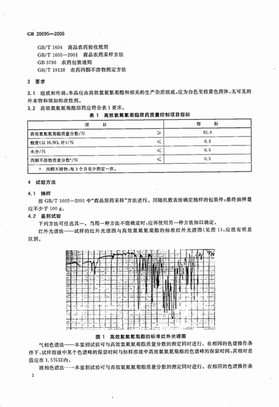 GB 20695-2006 高效氯氟氰菊酯原药.pdf_第2页