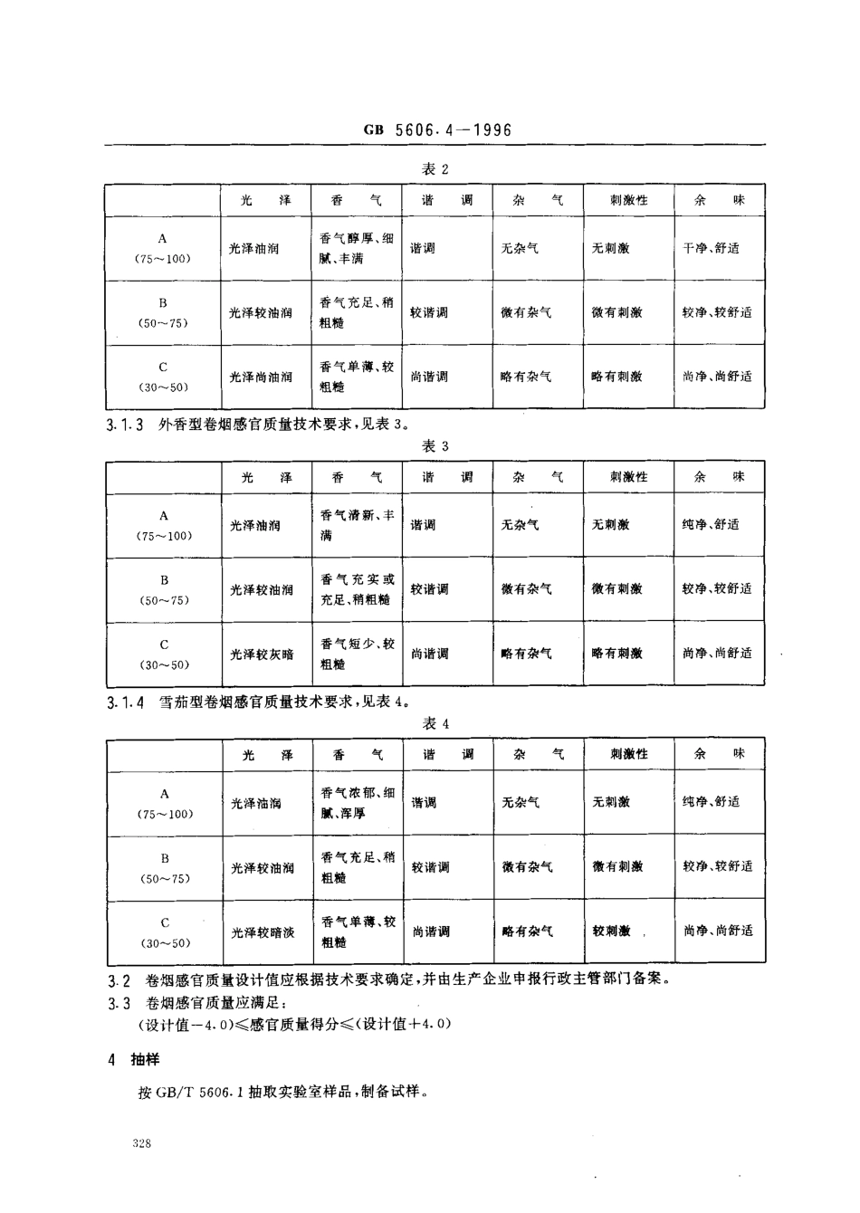 GB 5606.4-1996 卷烟 感官技术要求.pdf_第3页