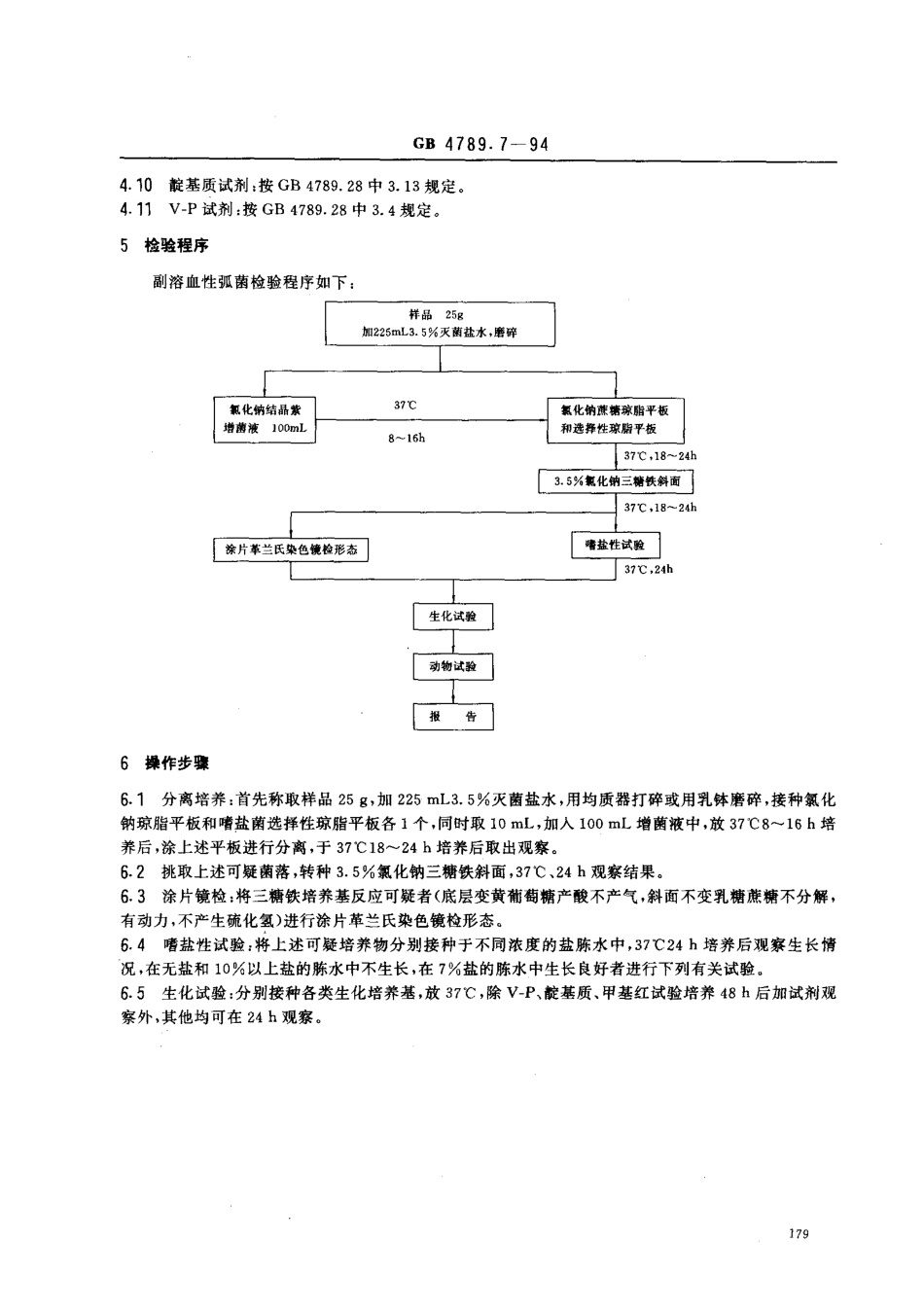GB 4789.7-1994 食品卫生微生物学检验 副溶血性弧菌检验.pdf_第2页