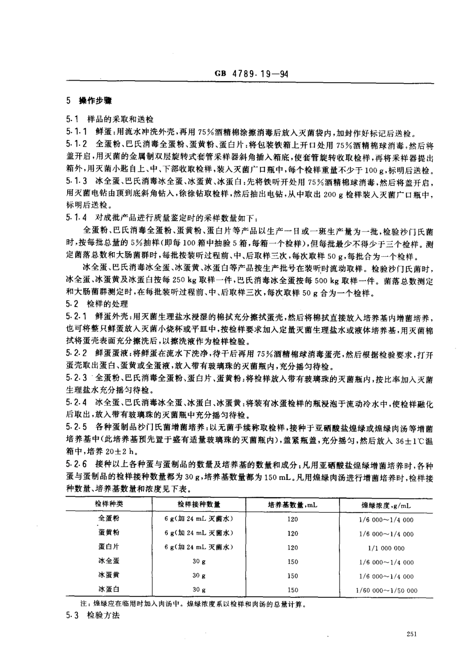 GB 4789.19-1994 食品卫生微生物学检验 蛋与蛋制品检验.pdf_第2页