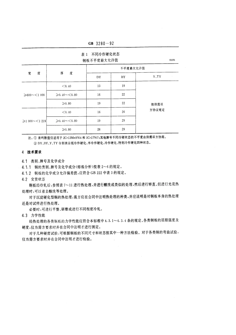 GB 3280-1992 不锈钢冷轧钢板.pdf_第2页