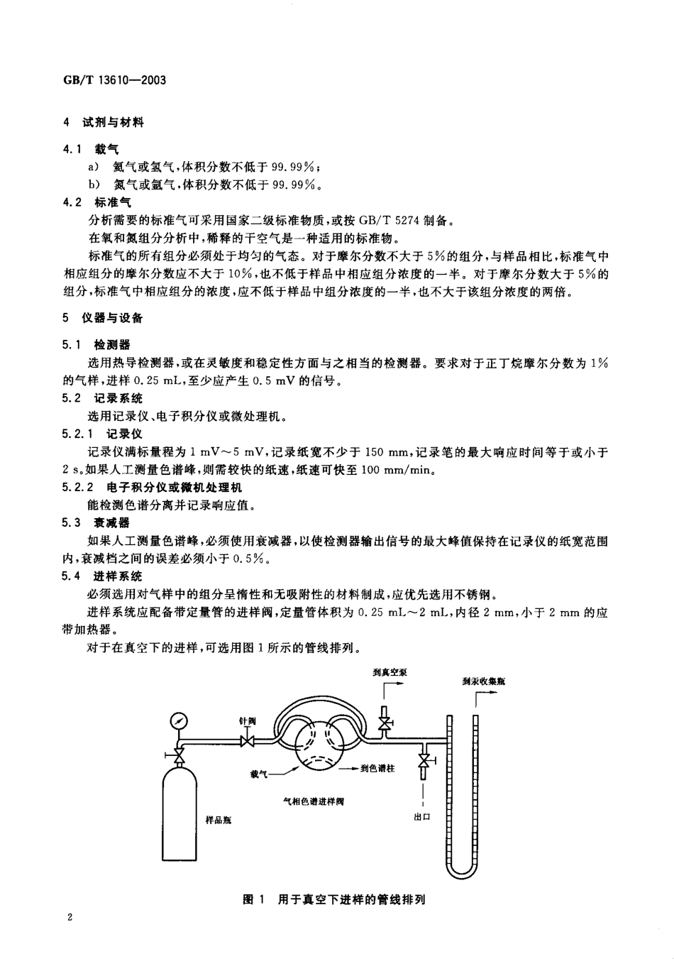 GBT 13610-2003 天然气的组成分析 气相色谱法.pdf_第3页