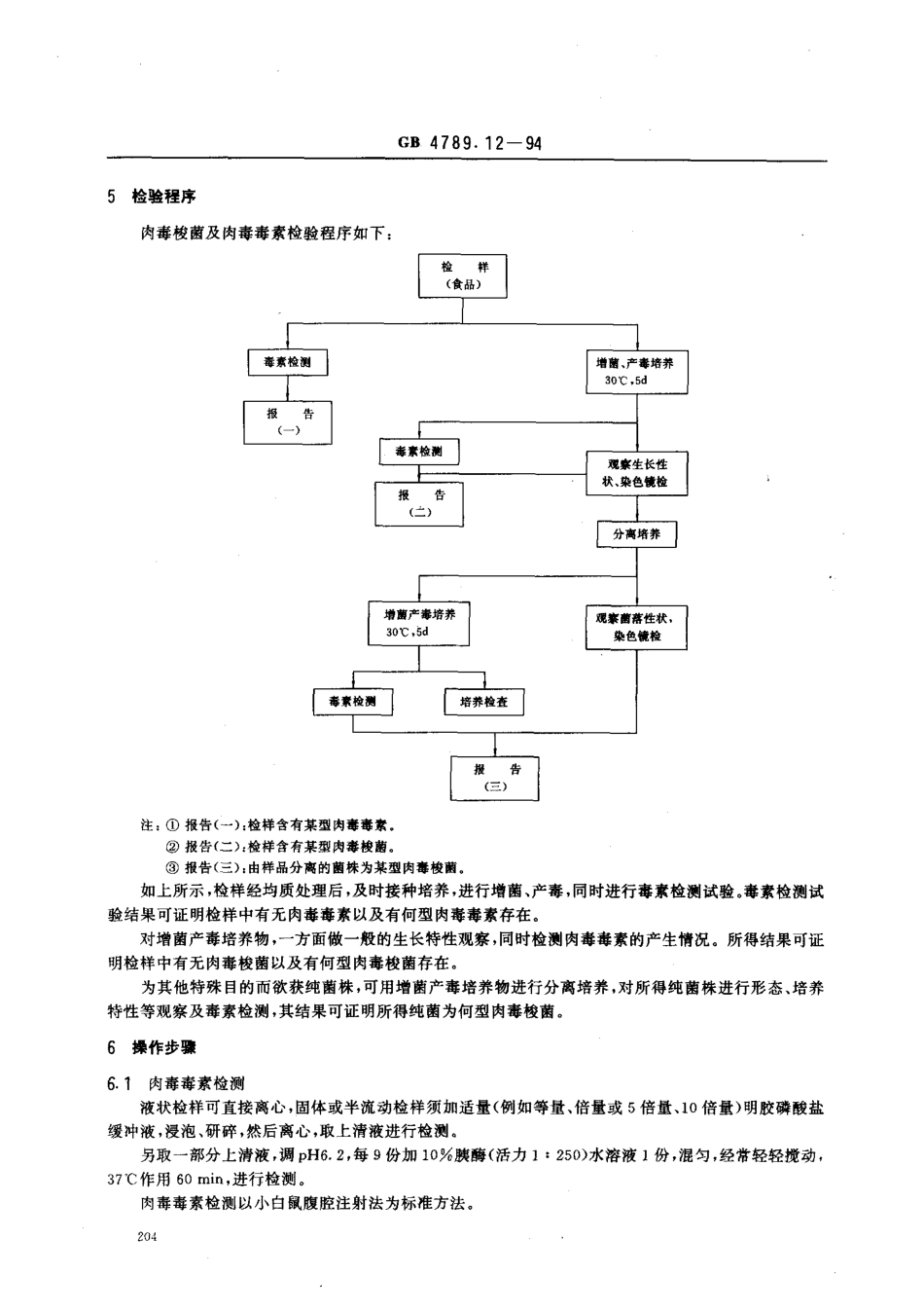 GB 4789.12-1994 食品卫生微生物学检验 肉毒梭菌及肉毒毒素检验 .pdf_第2页