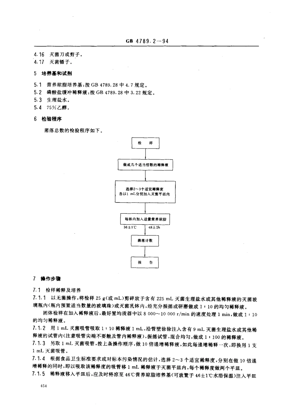 GB 4789.2-1994 食品卫生微生物学检验 菌落总数测定.pdf_第2页