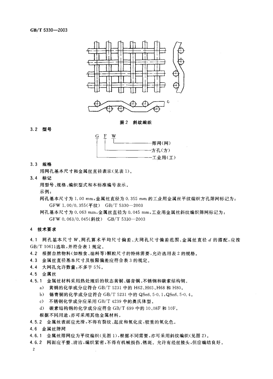 GBT 5330-2003 工业用金属丝编织方孔筛网.pdf_第3页