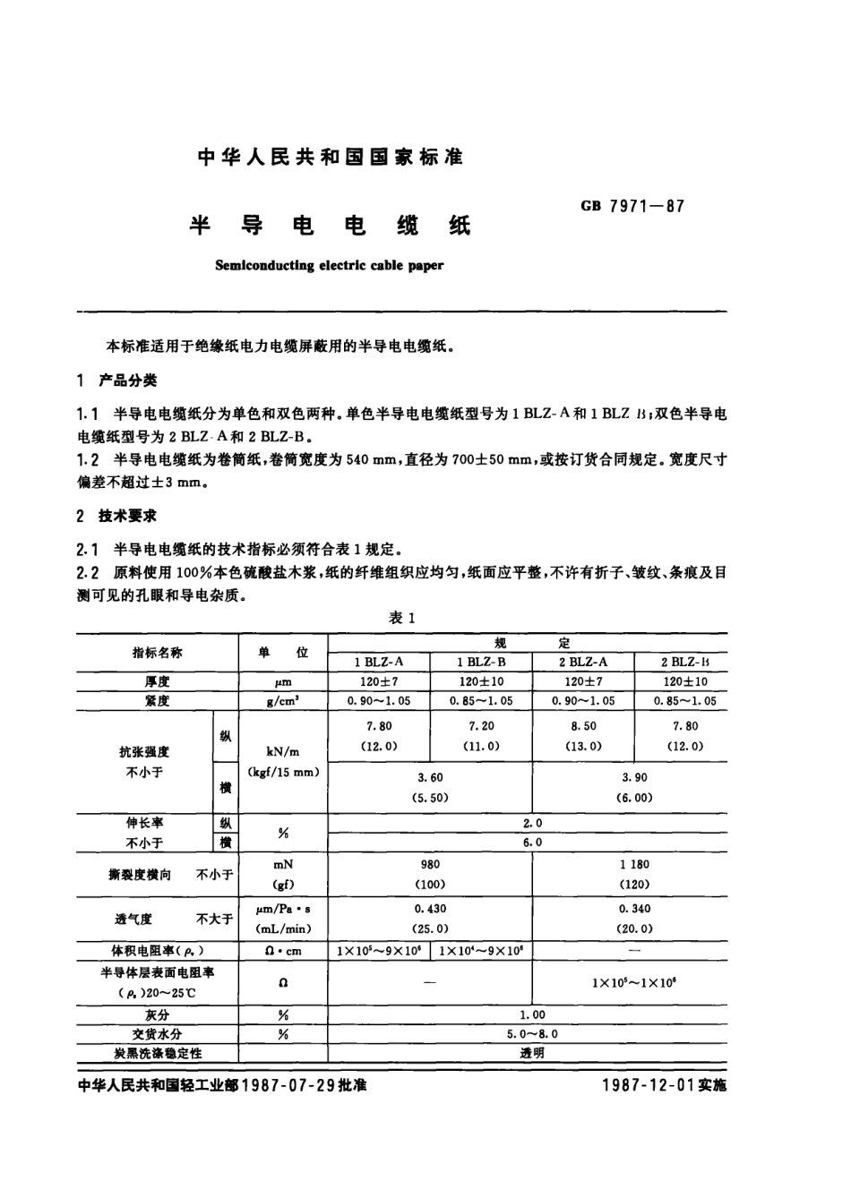 gb7971-87.PDF_第1页