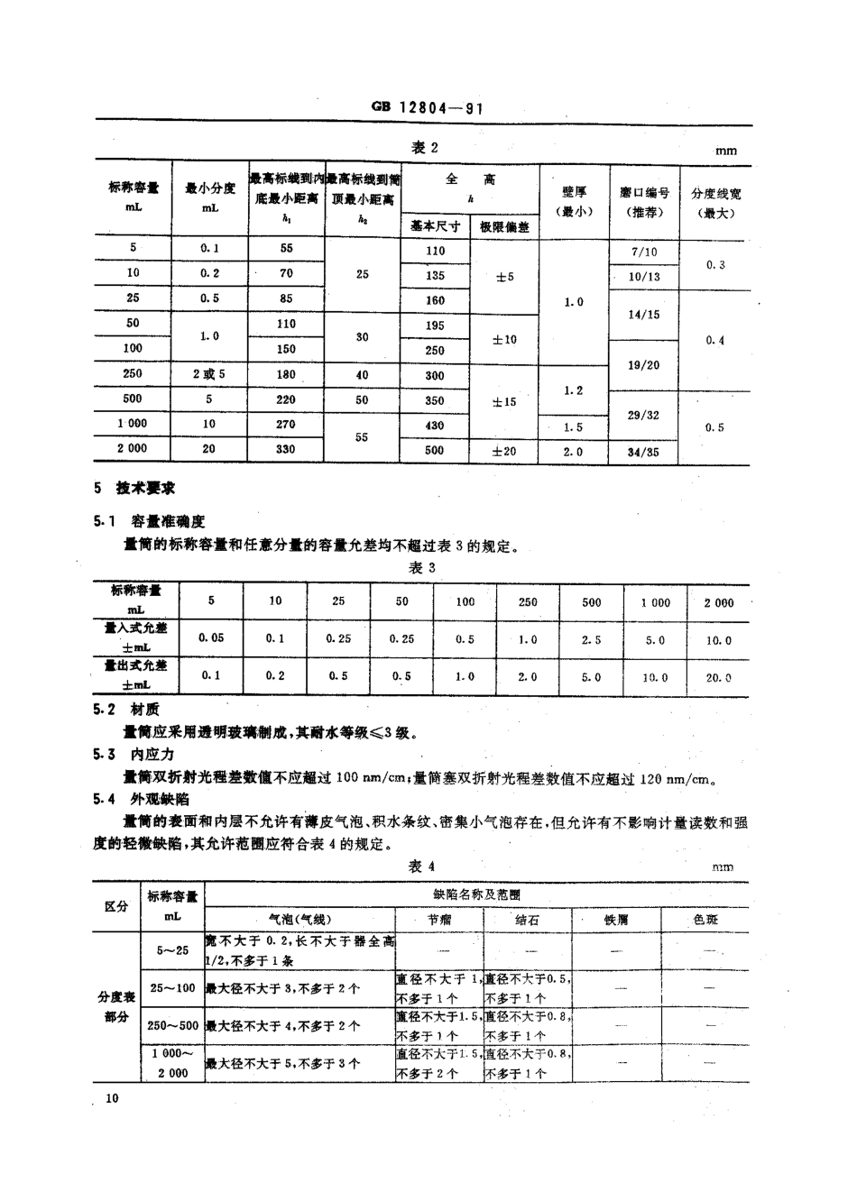 GBT 12804-1991 实验室玻璃仪器 量筒.pdf_第3页