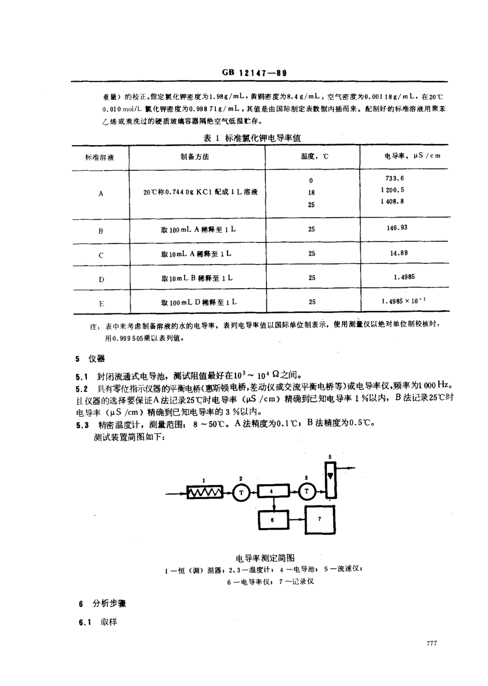 GB　12147-1989 锅炉用水和冷却水分析方法纯水电导率的测定.pdf_第2页