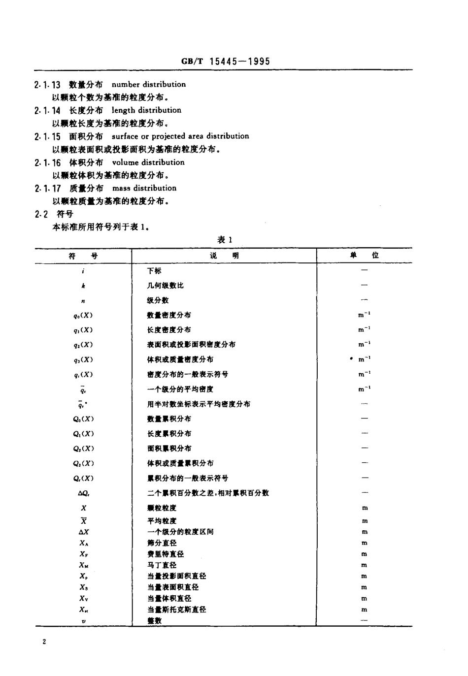gbt15445-1995.pdf_第3页