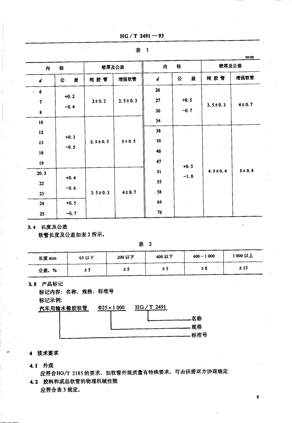 HG-T 2491-1993 汽车用输水橡胶软管.pdf_第2页