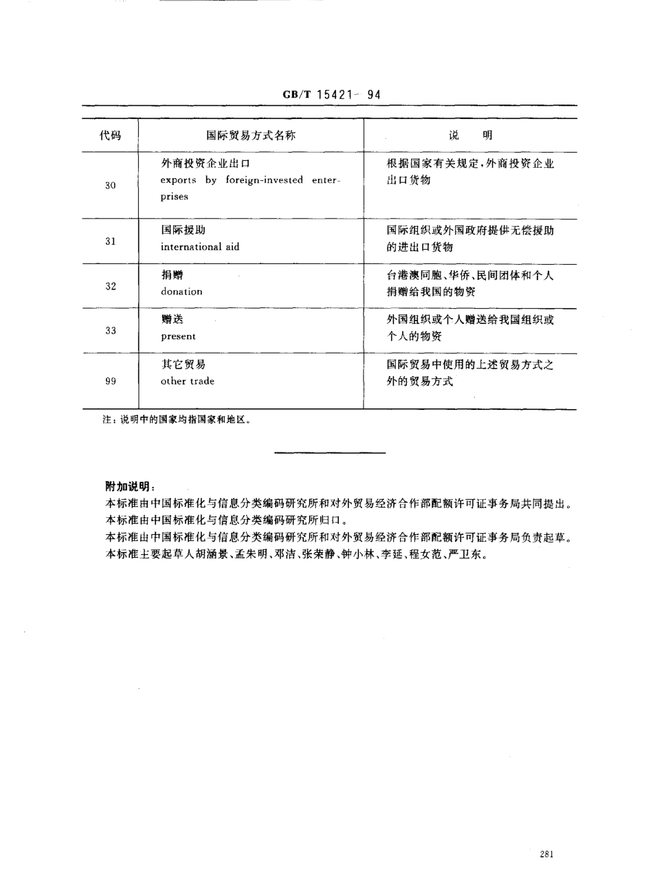 gbt15421-94.pdf_第3页