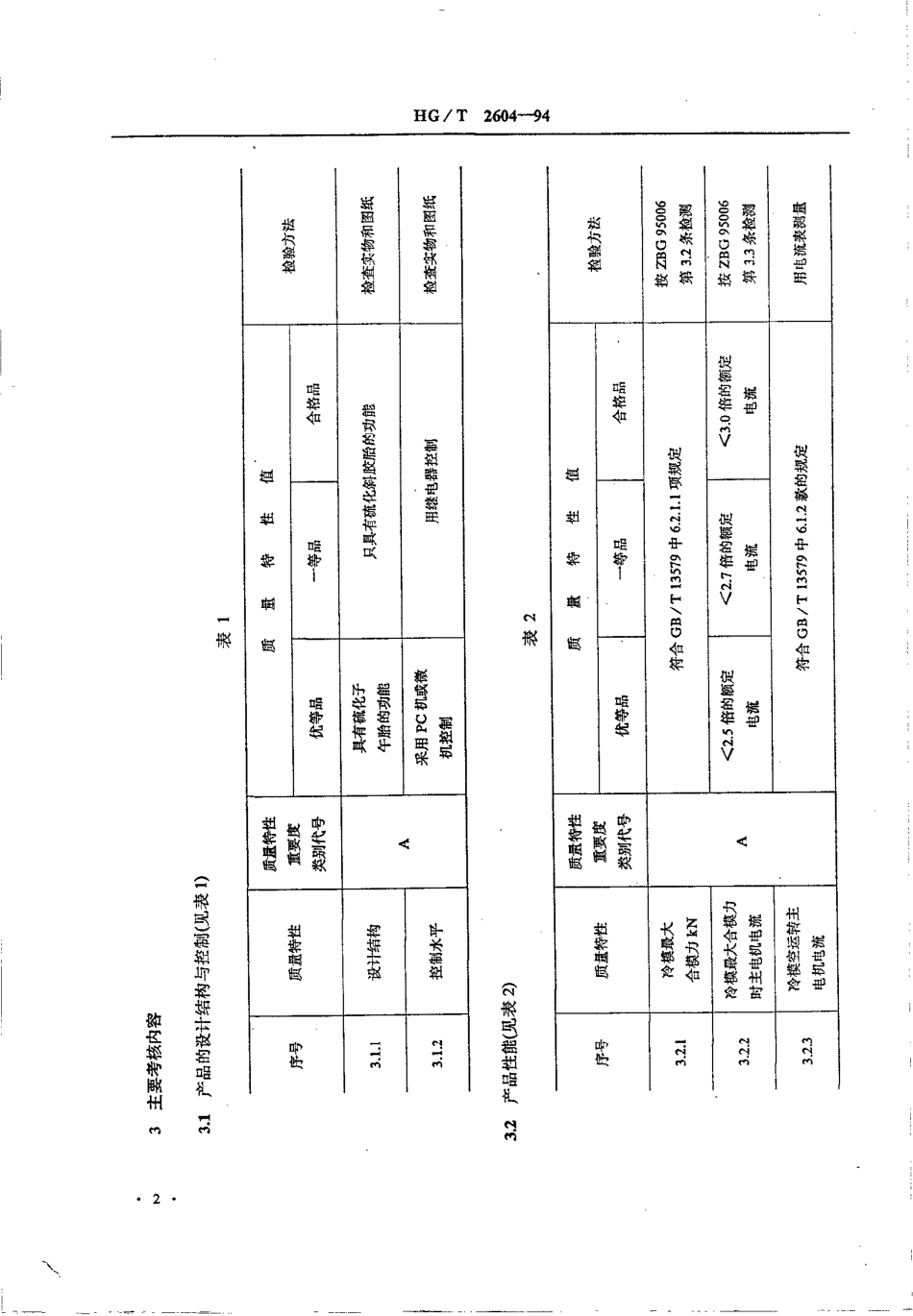HGT 2604-1994 轮胎定型硫化机产品质量分等及检查细则.pdf_第3页